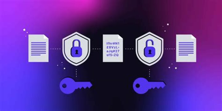 Are all emails encrypted?