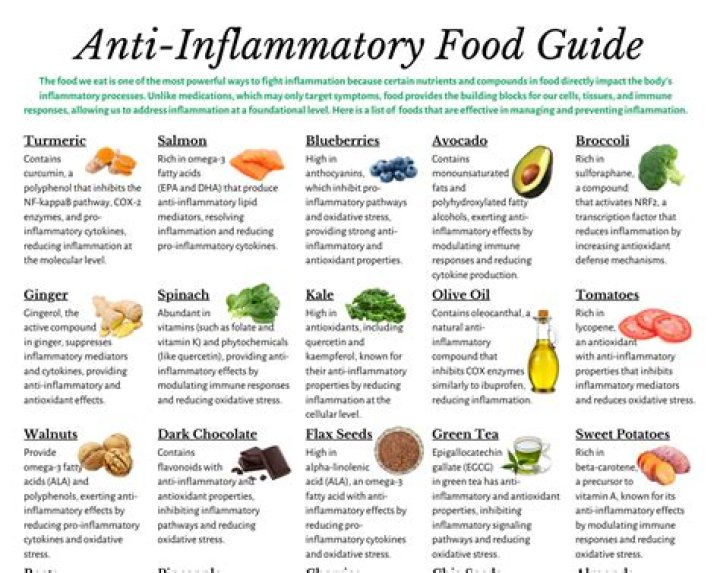 Are apples good for anti-inflammatory?