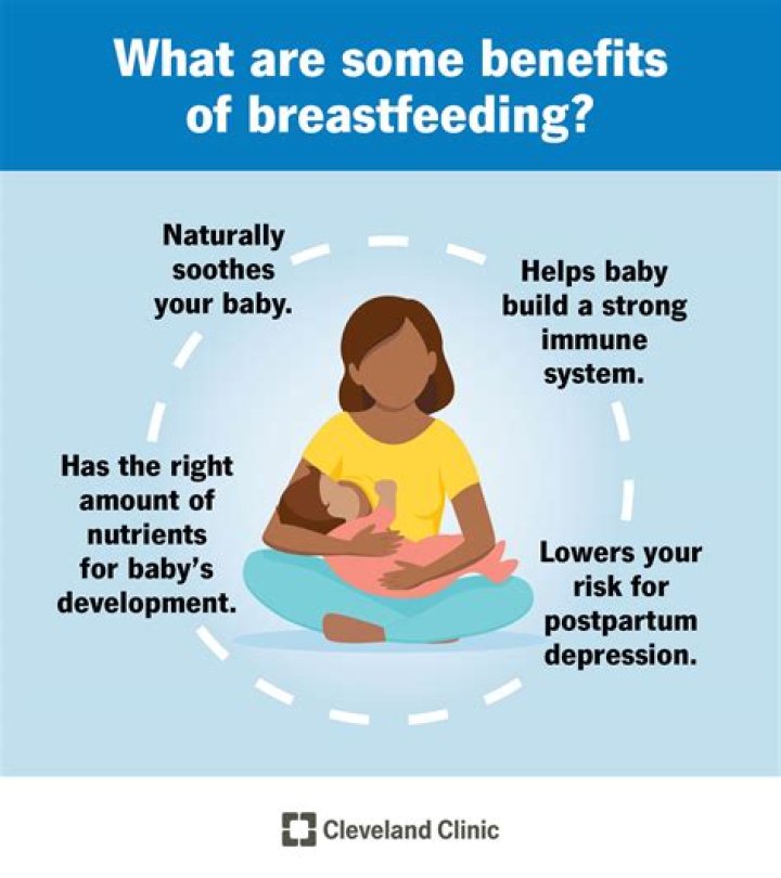 Are breastfed babies more fussy?