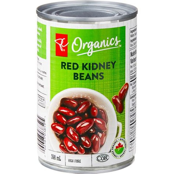 Are canned red kidney beans good for you?