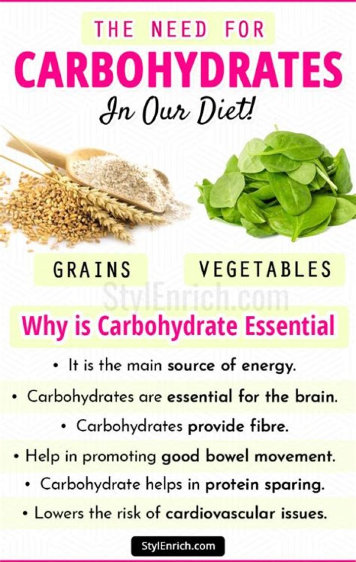 Are carbs necessary?