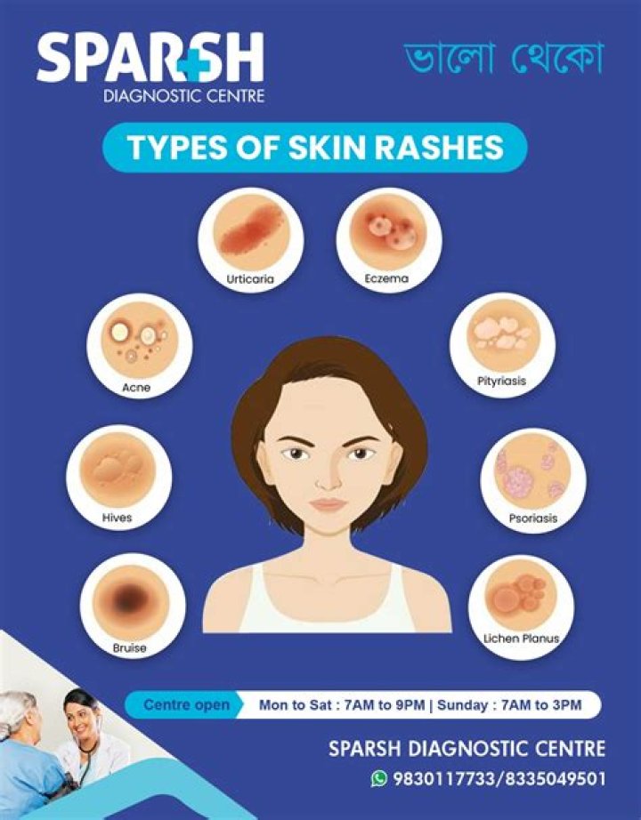 Are COVID rashes itchy?