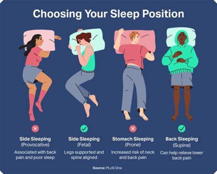 Are ENFP good in bed?