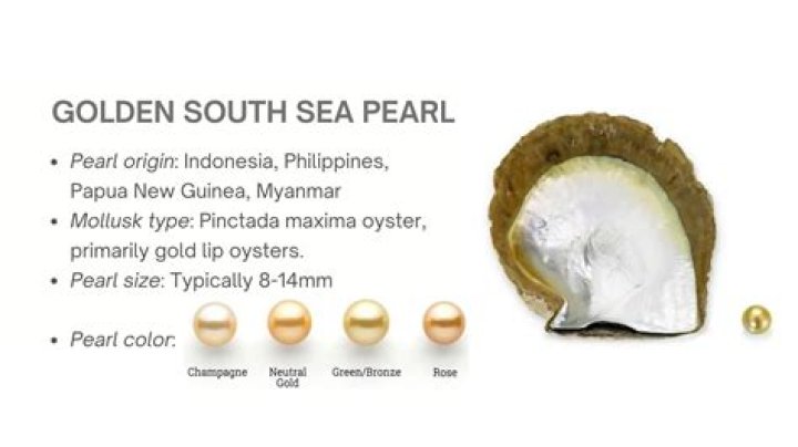 Are Golden South sea pearls dyed?