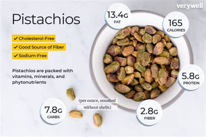 Are pistachios good for you?