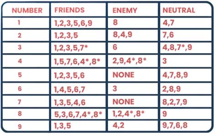 Are quiet people unfriendly?