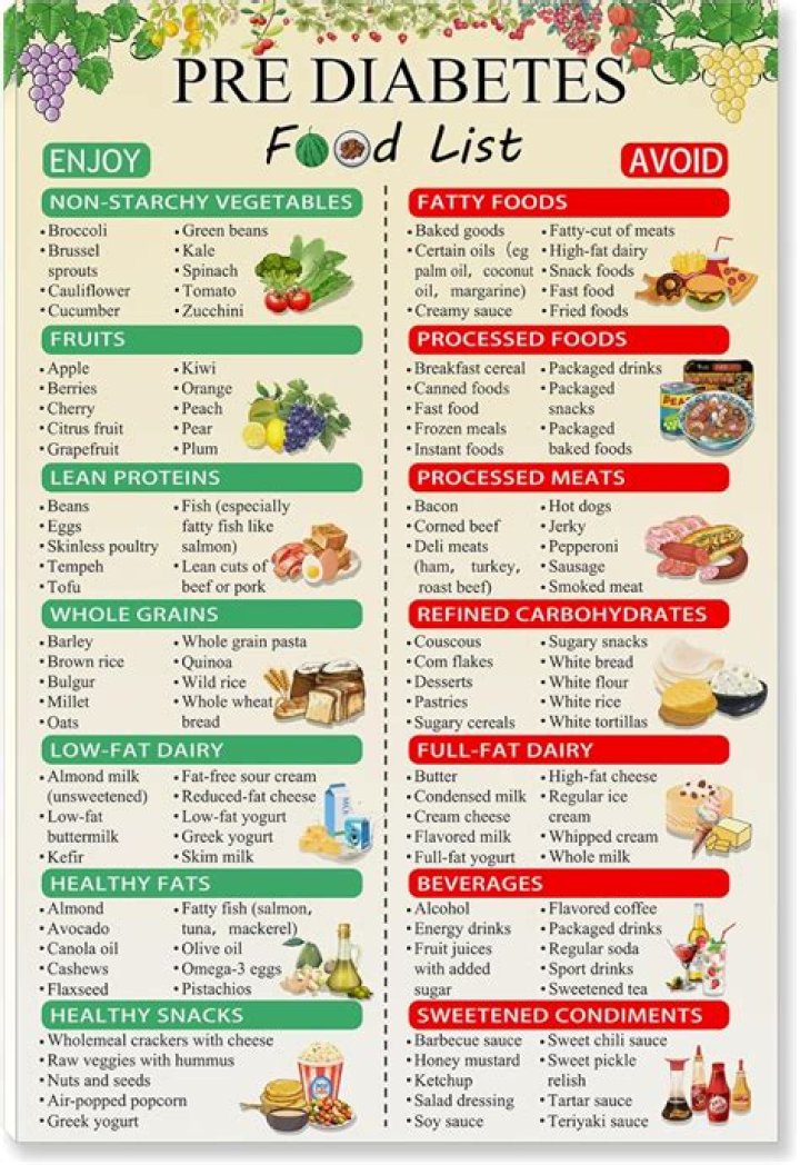 Are tacos OK for diabetics?