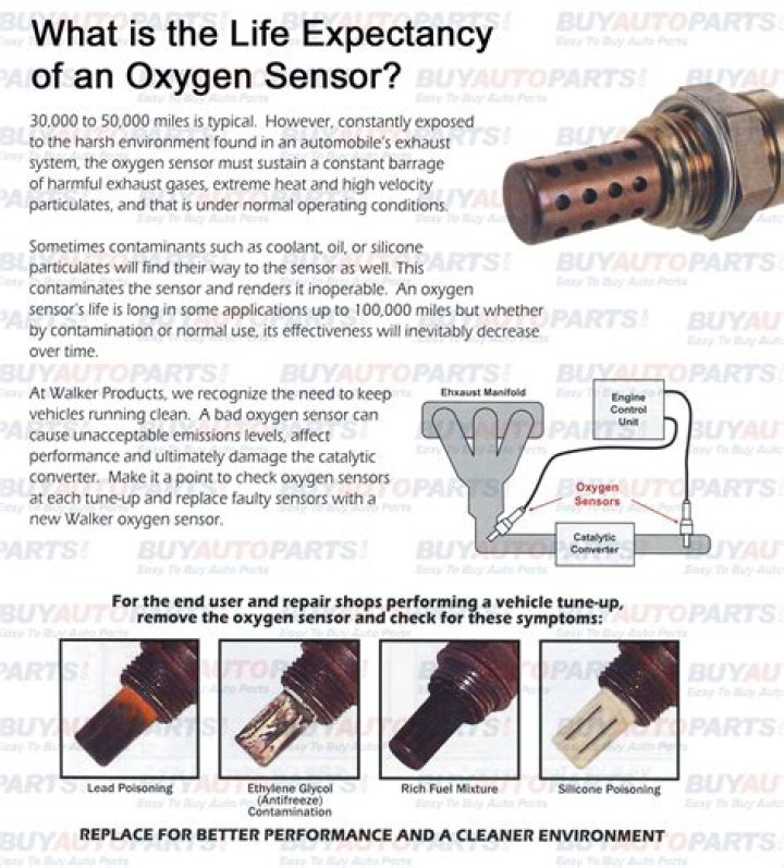Can a bad O2 sensor cause your car to shut off?
