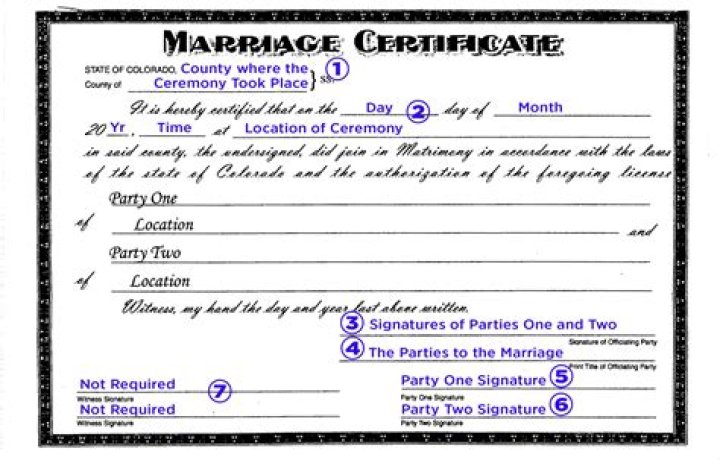 Can a boy marriage at 18?