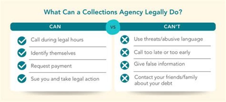 Can a collection agency take you to court?
