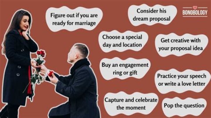Can a girl propose a boy?