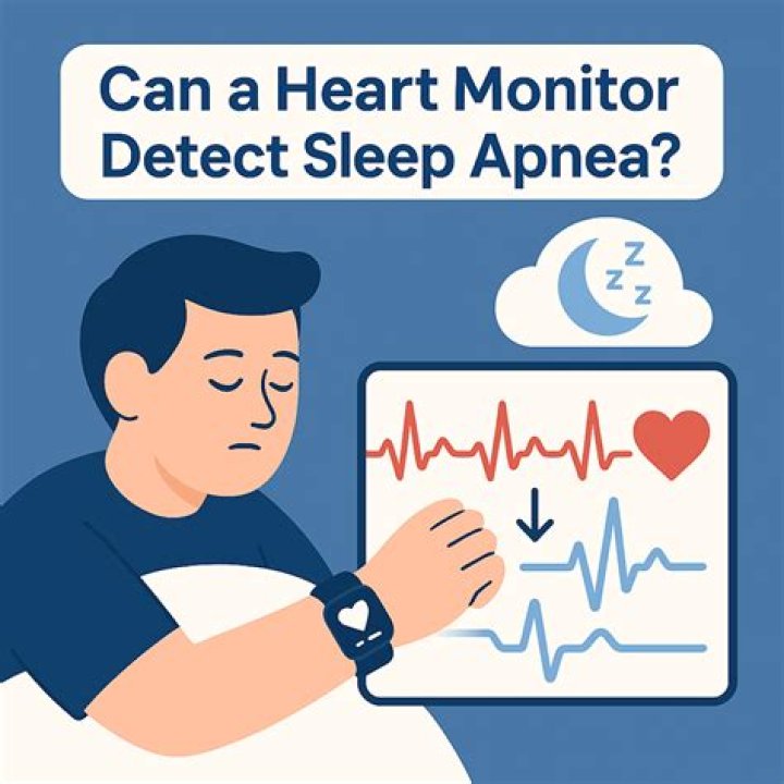 Can a heart monitor detect anxiety?