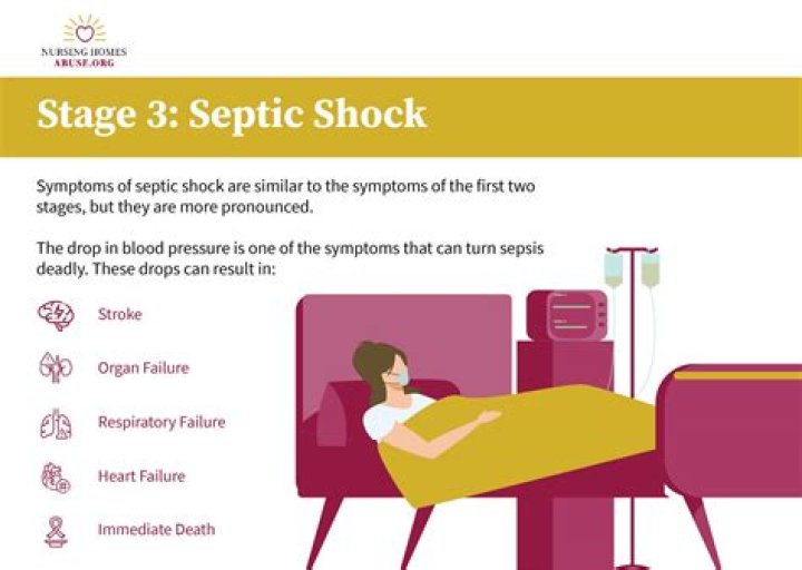 Can a person survive septic shock?