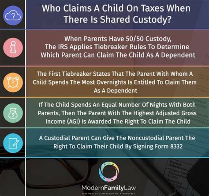 Can a stay at home mom claim child on taxes?