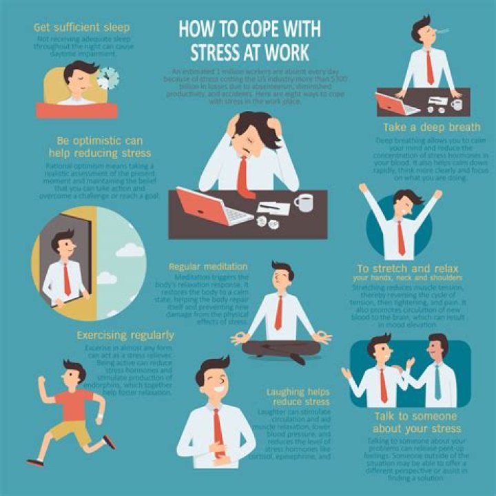 Can a stressful job make you sick?