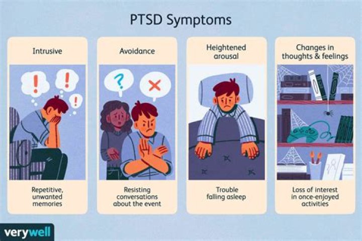 Can a tornado cause PTSD?