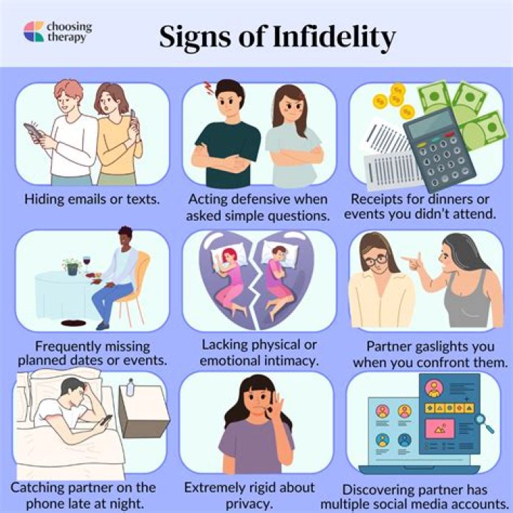 Can a wife forgive infidelity?