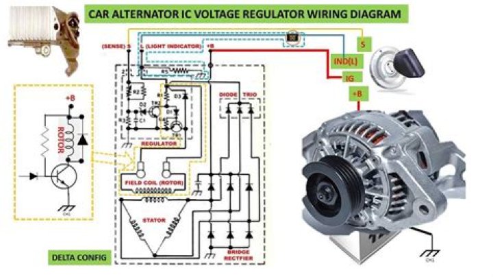 Can an alternator stop and start working?