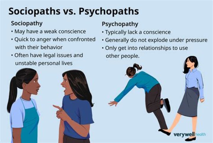 Can an empath be a psychopath?