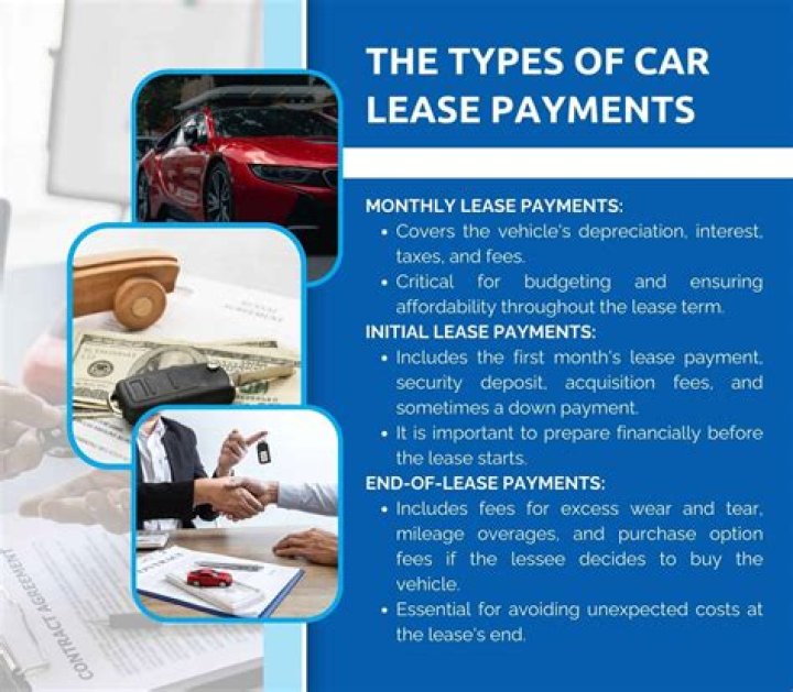Can an LLC write off car payments?