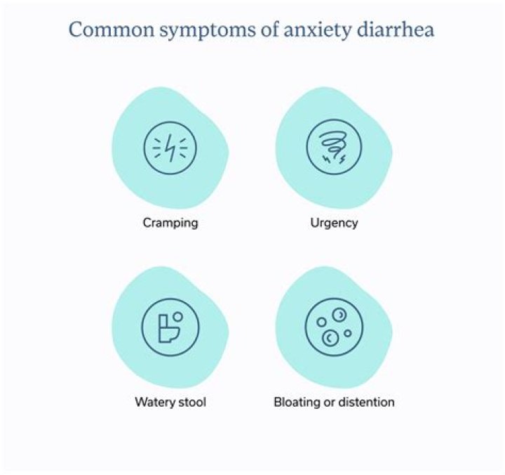 Can anxiety cause diarrhea every morning?