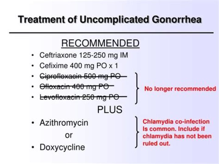 Can azithromycin alone treat gonorrhea?