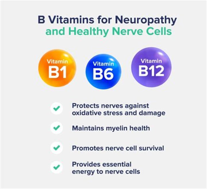 Can B12 shots help neuropathy?