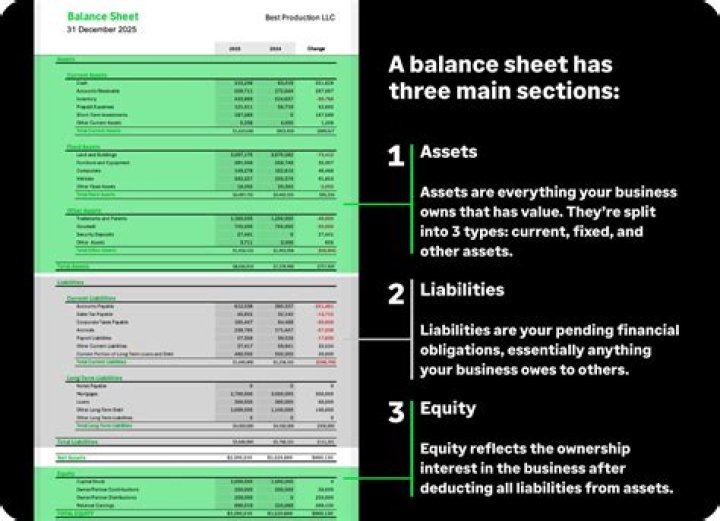 Can bank workers see your balance?