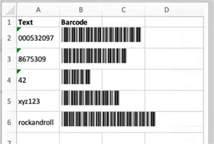 Can barcode be fake?