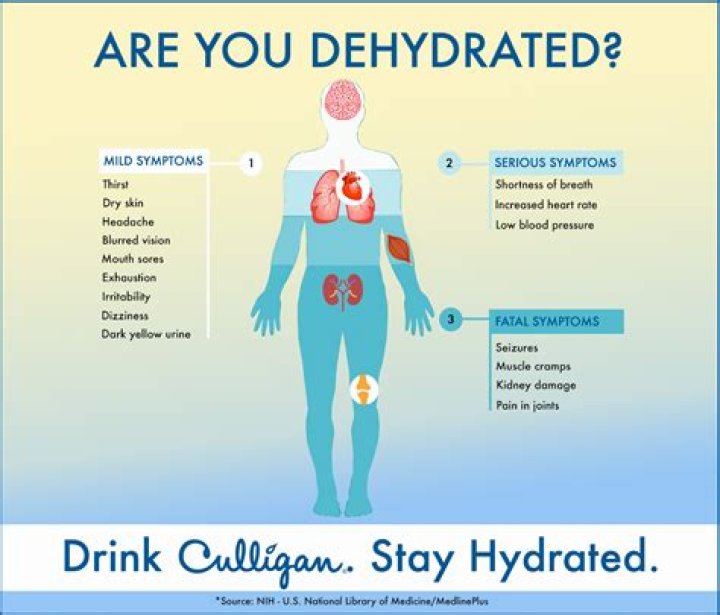 Can being dehydrated make you cold?