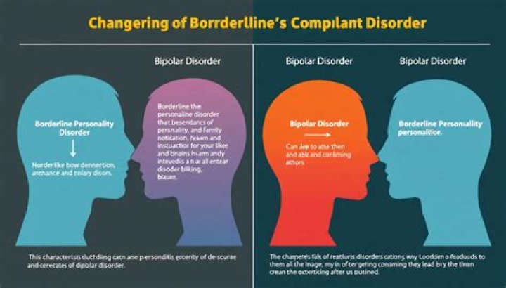 Can bipolar turn into schizoaffective?