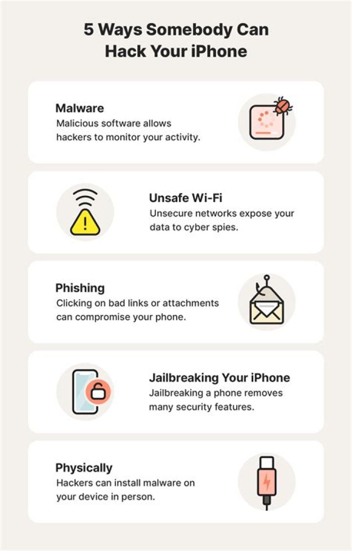 Can Echo be hacked?