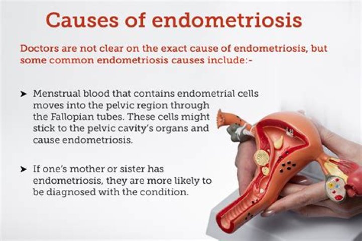 Can endometriosis be detected in blood work?