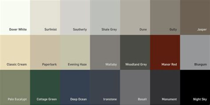 Can fielders use pine tar?