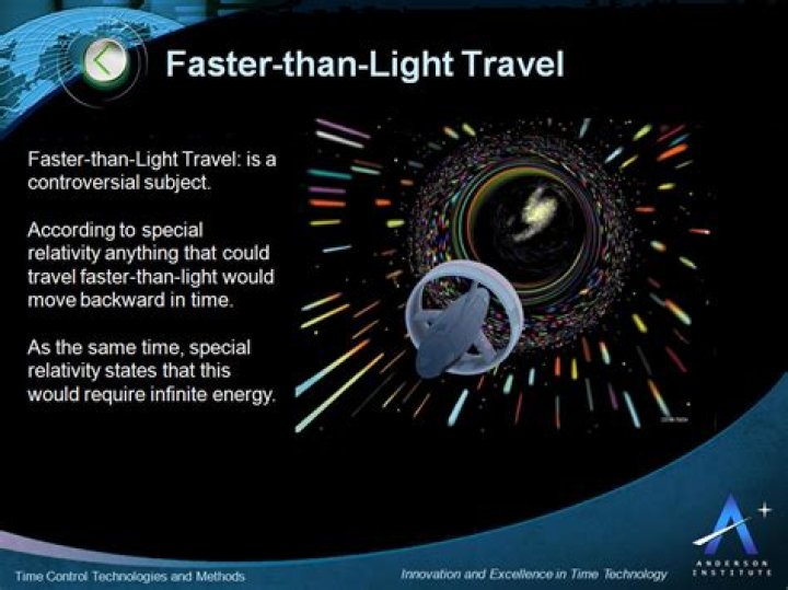 Can God travel faster than light?