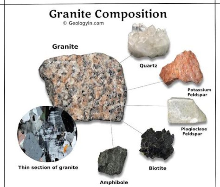 Can granite break easily?