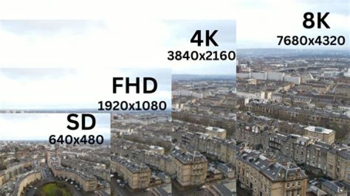 Can humans tell the difference between 4K and 8K?