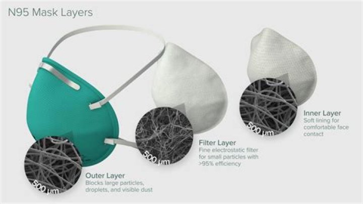 Can hydrogen peroxide be used to clean N95 masks?