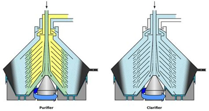 Can I add clarifier and shock at the same time?