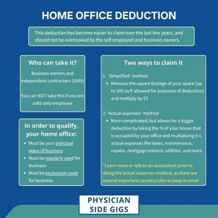 Can I deduct utilities for home office?