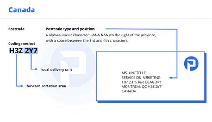 Can I drive in Canada with US plates?
