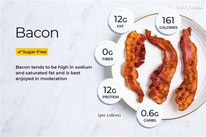 Can I eat bacon on low carb diet?