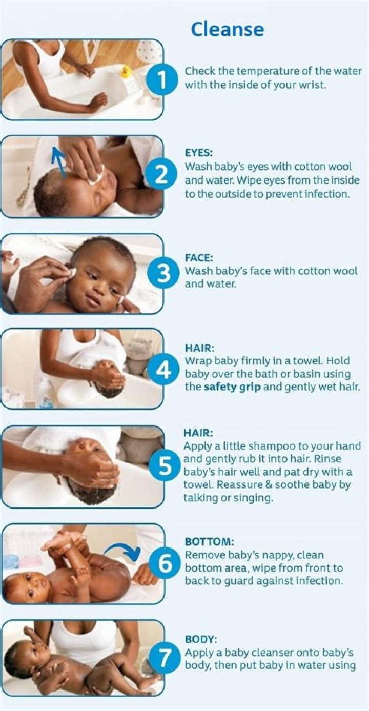 Can I give my newborn sterile water?