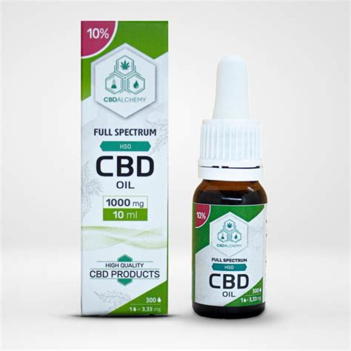 Can I take CBD oil through US customs?