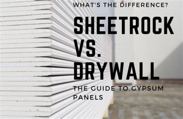 Can I use durock instead of drywall?