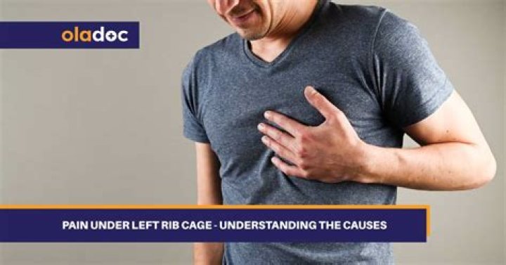 Can IBS cause pain under right rib cage?