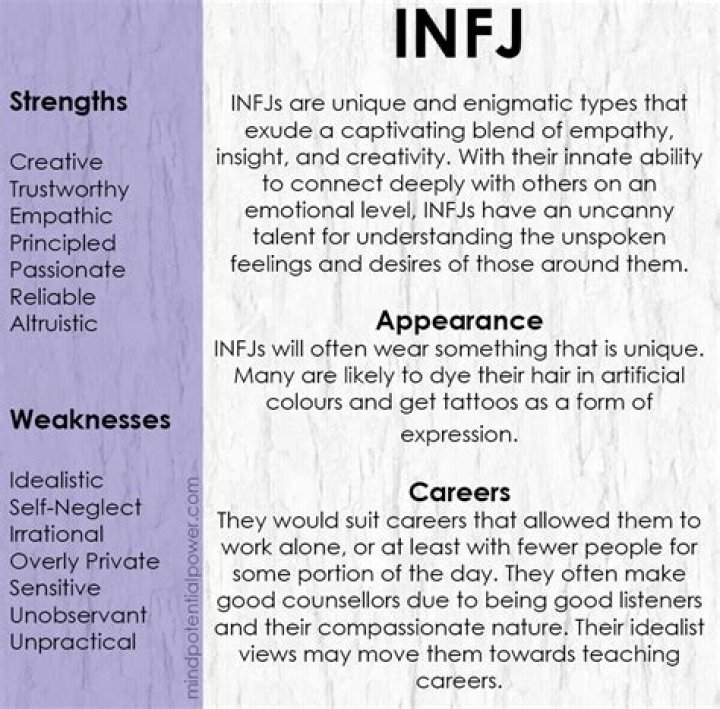 Can ISFPs read INFJs?