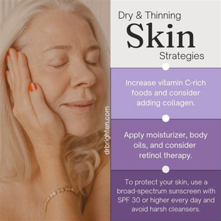 Can lack of estrogen cause skin problems?