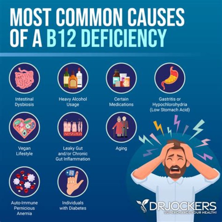 Can low B12 cause tinnitus?