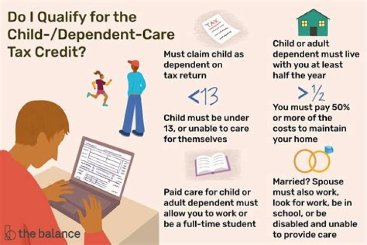 Can more than one person claim a child as a dependent?